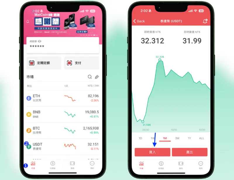超商買 USDT 教學：台灣 4 大超商 1 分鐘快速下單攻略！