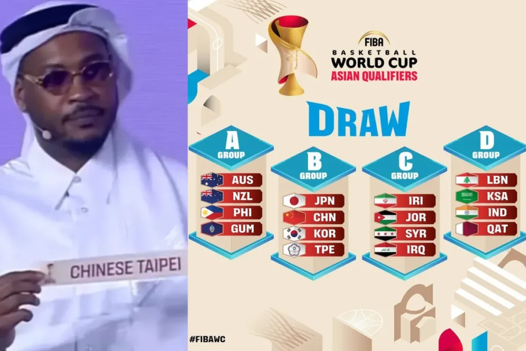 2027 年世界盃男籃資格賽稍早於卡達進行分組抽籤儀式,並邀請 FIBA 全球大使「甜瓜」安東尼(Carmelo Anthony)親自抽籤,最終分組結果正式出爐,中華男籃(台灣男籃)被分至 B 組,將與日本、中國以及南韓競爭