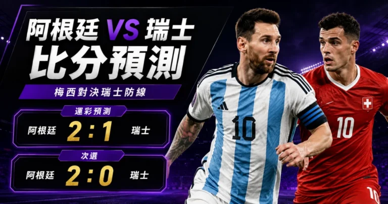 阿根廷瑞士預測比分2:1、2:0 梅西往中路收,右後衛能否補上寬度會影響進攻